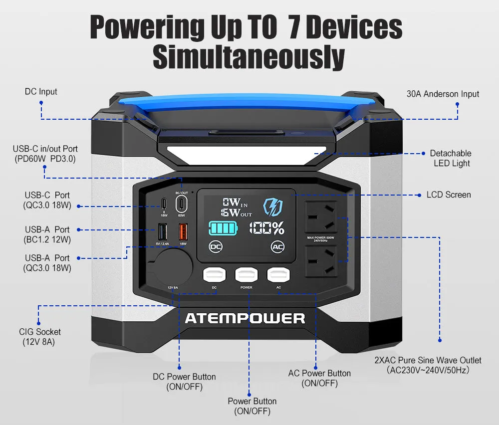 Atem Power AP500X 500W 518Wh Portable Power Station Generator Solar Power Charging Battery Backup