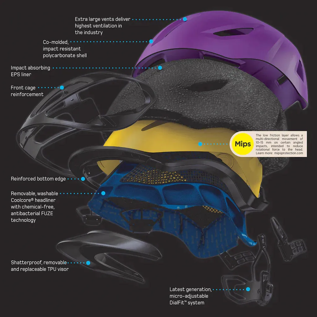 Troxel Terrain Helmet with MIPS